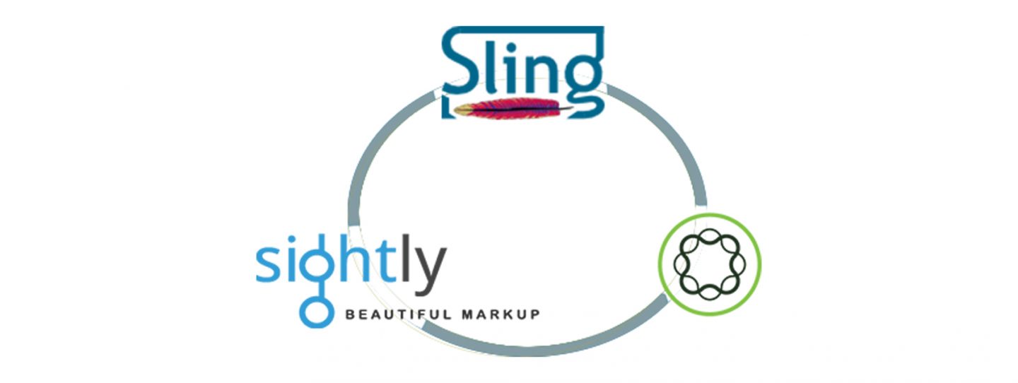 Sling Models with Sightly Part III