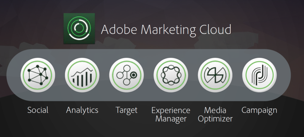 the logos of the solutions in the adobe marketing cloud suite such as Adobe Social, Adobe Experience Manager and Adobe Analytics