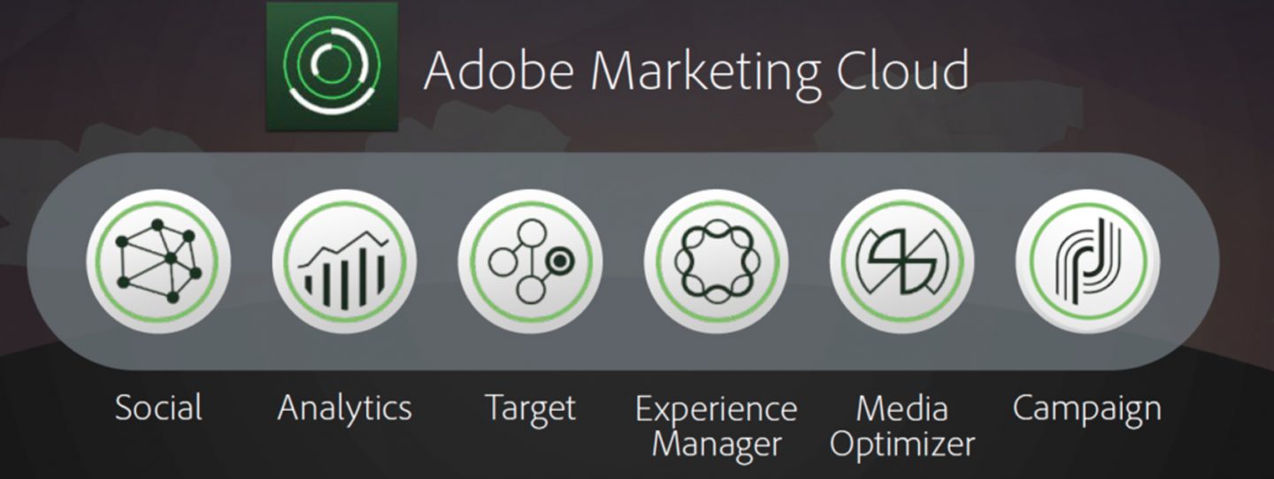 the logos of the solutions in the adobe marketing cloud suite such as Adobe Social, Adobe Experience Manager and Adobe Analytics