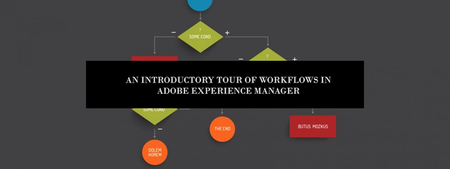 Workflow in AEM