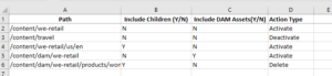 selectivecreplication