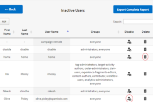 User Status Report in AEM