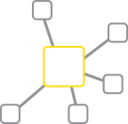 a yellow square representing centralized data spreading out to five different data points