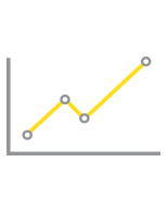 a line chart showing a growth due to improved digital strategies