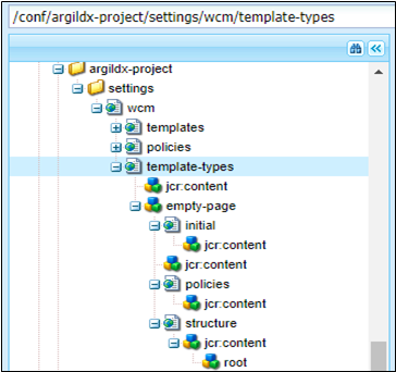 template type hierarchy 