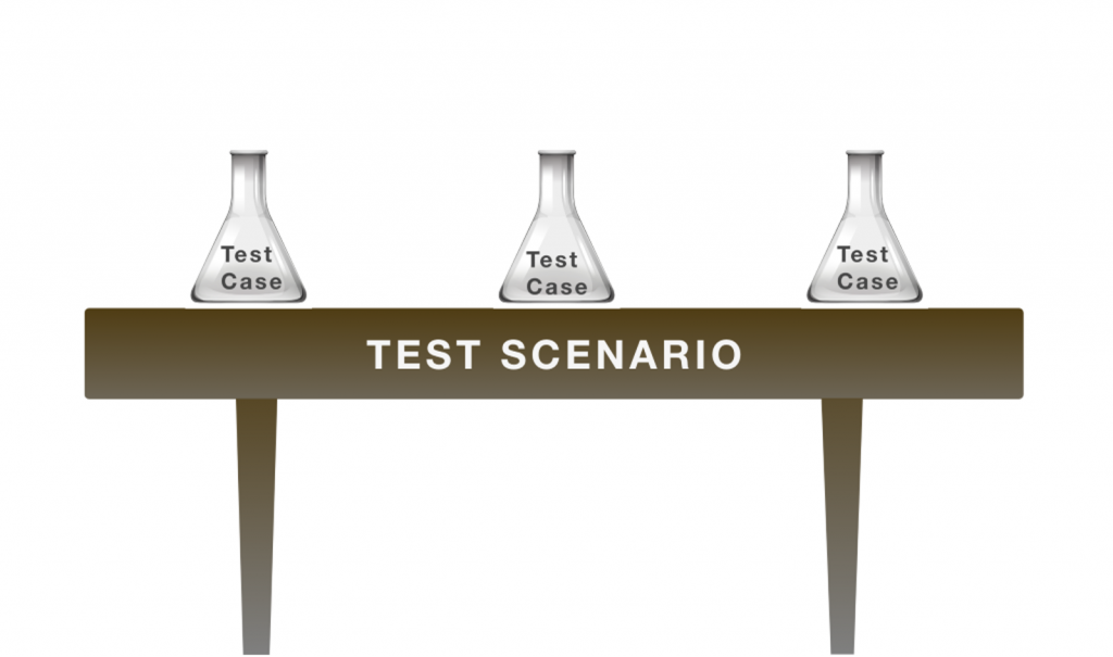 a table representing a test scenario being occupied by beakers representing test cases